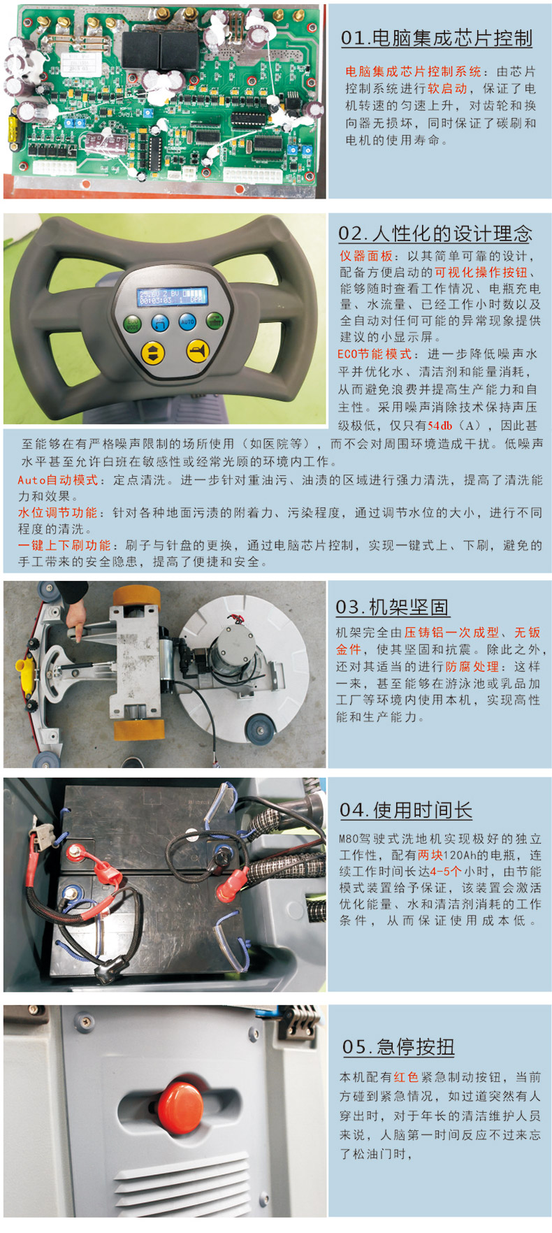 凱德力M80駕駛式全自動洗地機