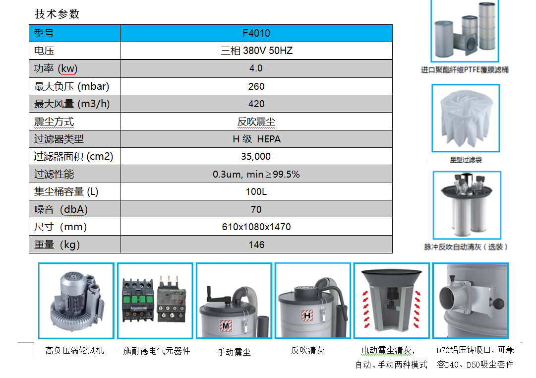 工業(yè)吸塵器F4010技術(shù)參數(shù)